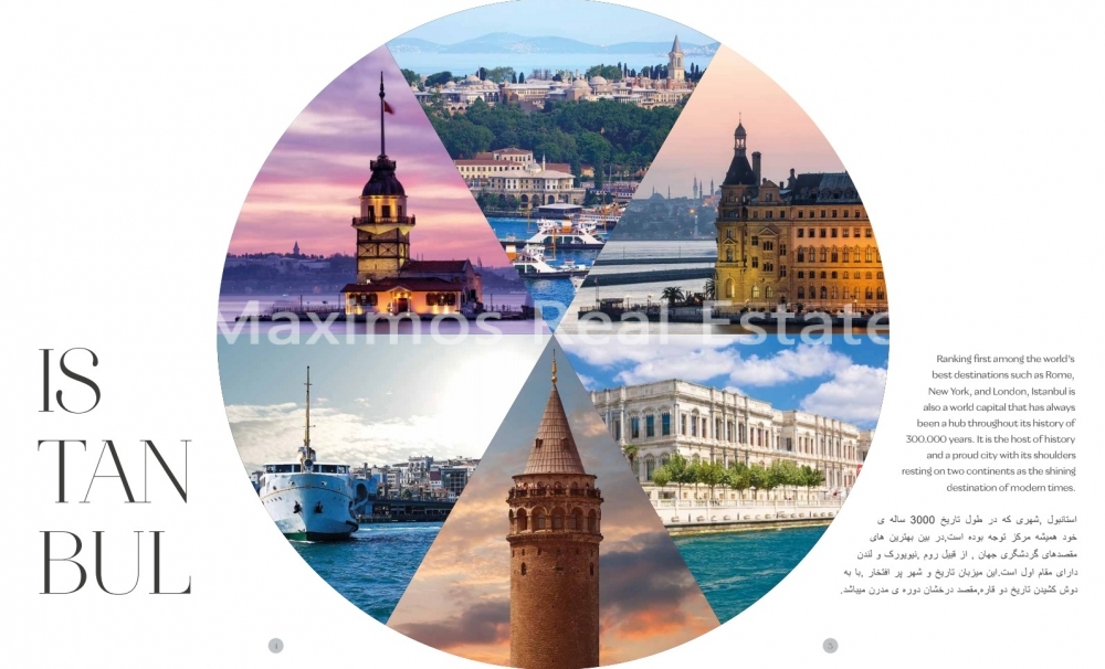 Investment-grade Property Located in Istanbul's Central Taksim Area – balcony (image 10)
