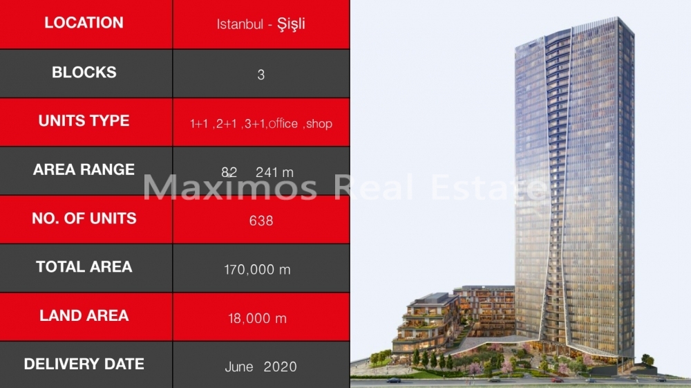 Serviced Residence Apartments Offering Modern Urban Living in Istanbul – garden view (image 8)