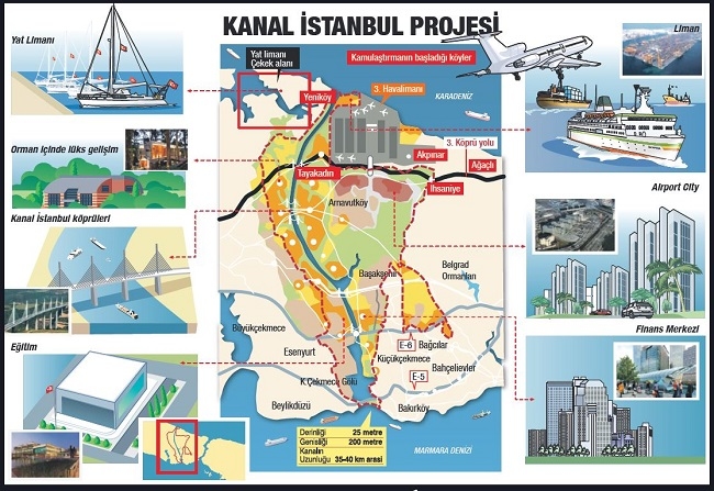 Istanbul Canal Project 2023 Ambition and Impact